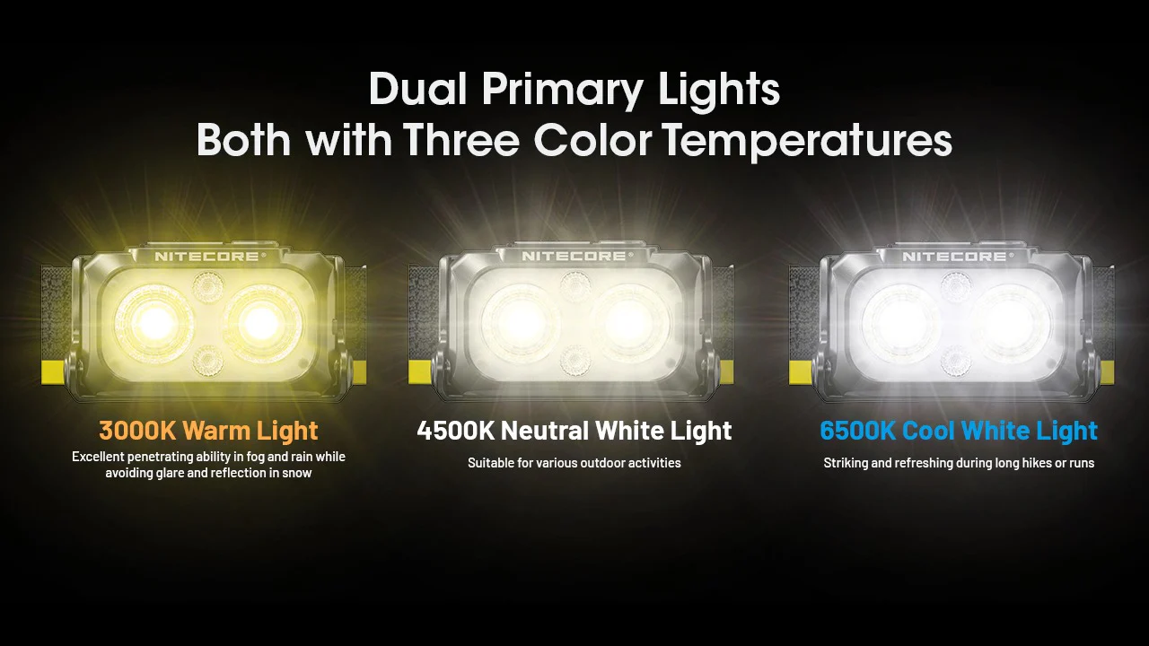 NU25 MCT - 400 lumens - Image 8