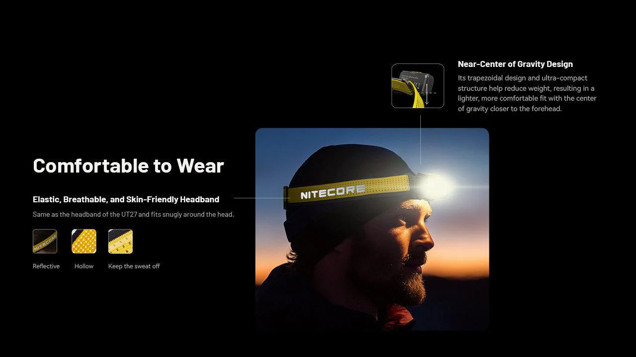 NU27 (White) - 600 lumens - Image 15
