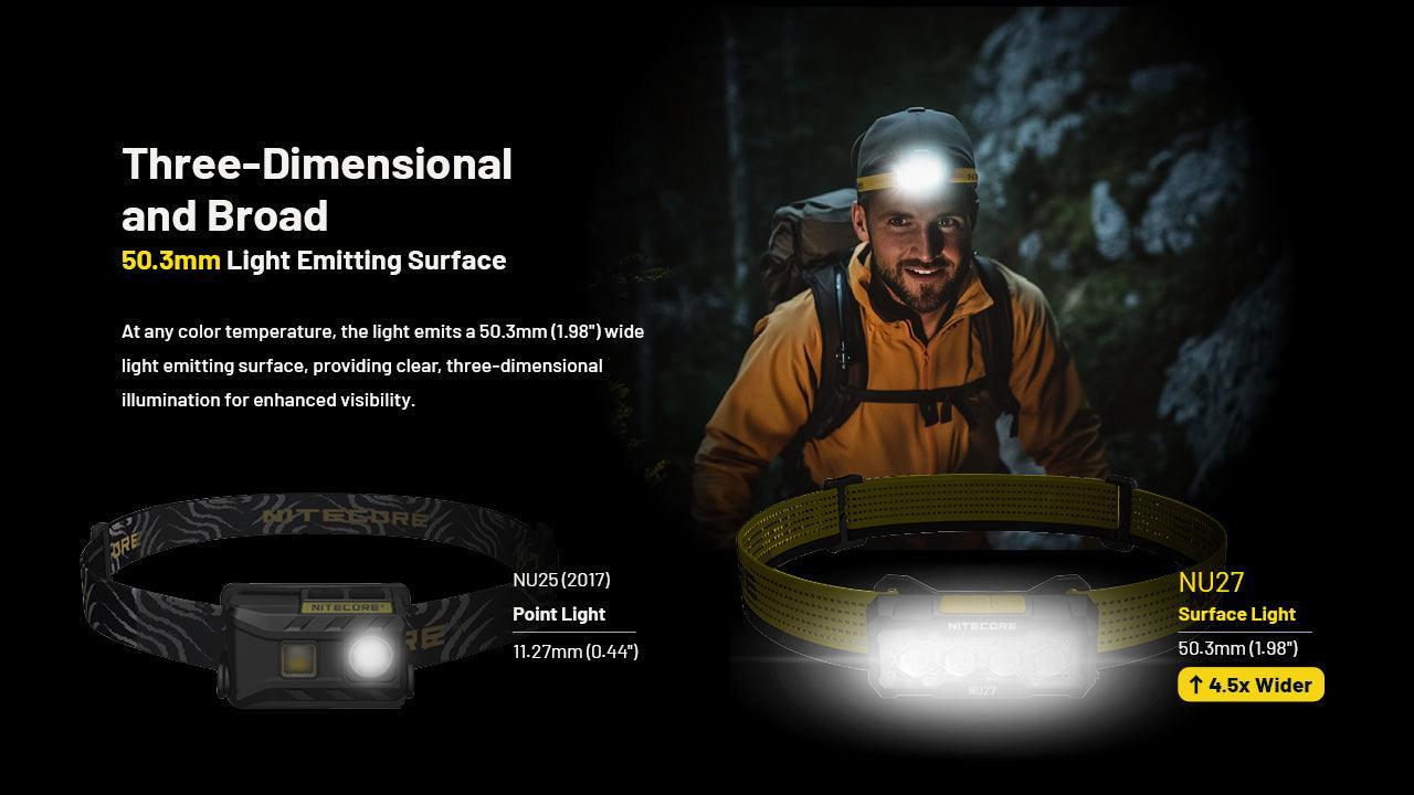 NU27 (White) - 600 lumens - Image 20