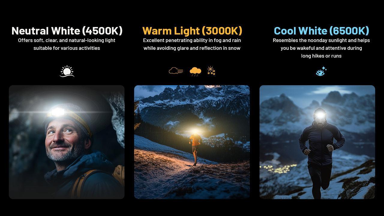 NU27 (White) - 600 lumens - Image 4