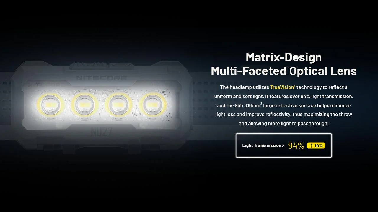 NU27 (White) - 600 lumens - Image 5
