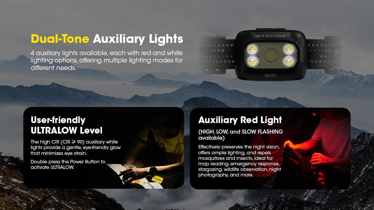 NU30 - 500 lumens - Image 13