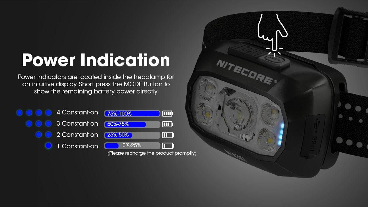 NU30 - 500 lumens - Image 15