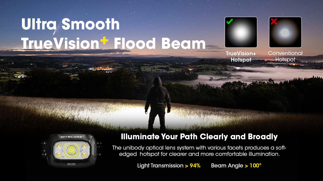 NU30 - 500 lumens - Image 8