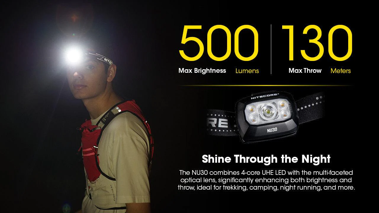 NU30 - 500 lumens - Image 9