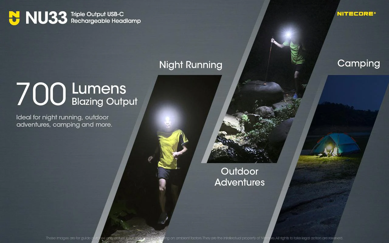 NU33 - 700 lumens - Image 3