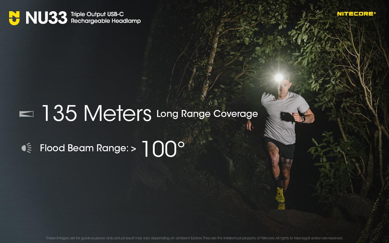 NU33 - 700 lumens - Image 5