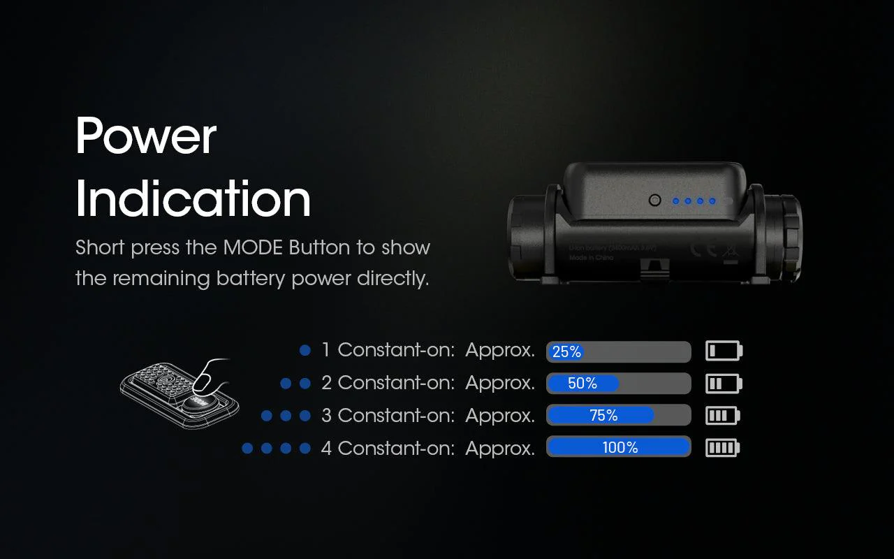 NU43 - 1400 lumens - Image 14