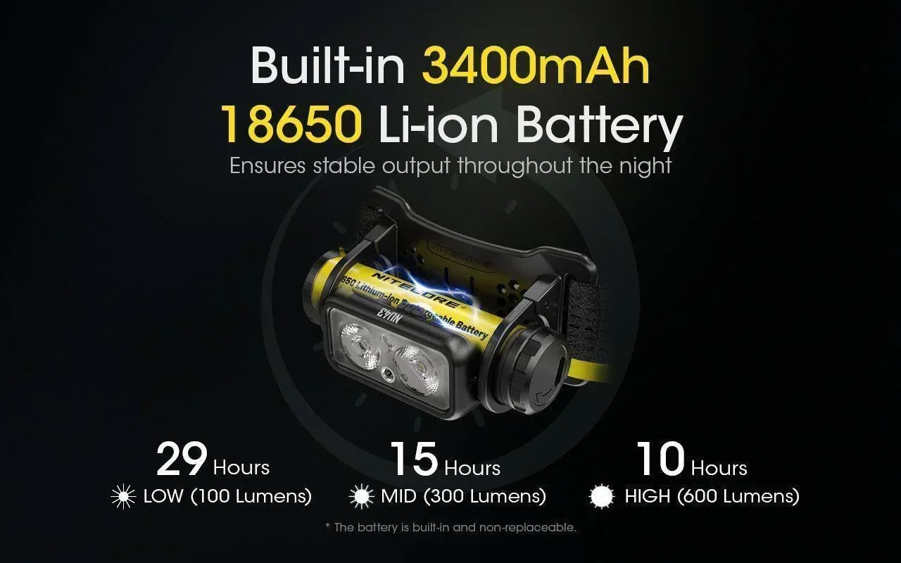 NU43 - 1400 lumens - Image 5