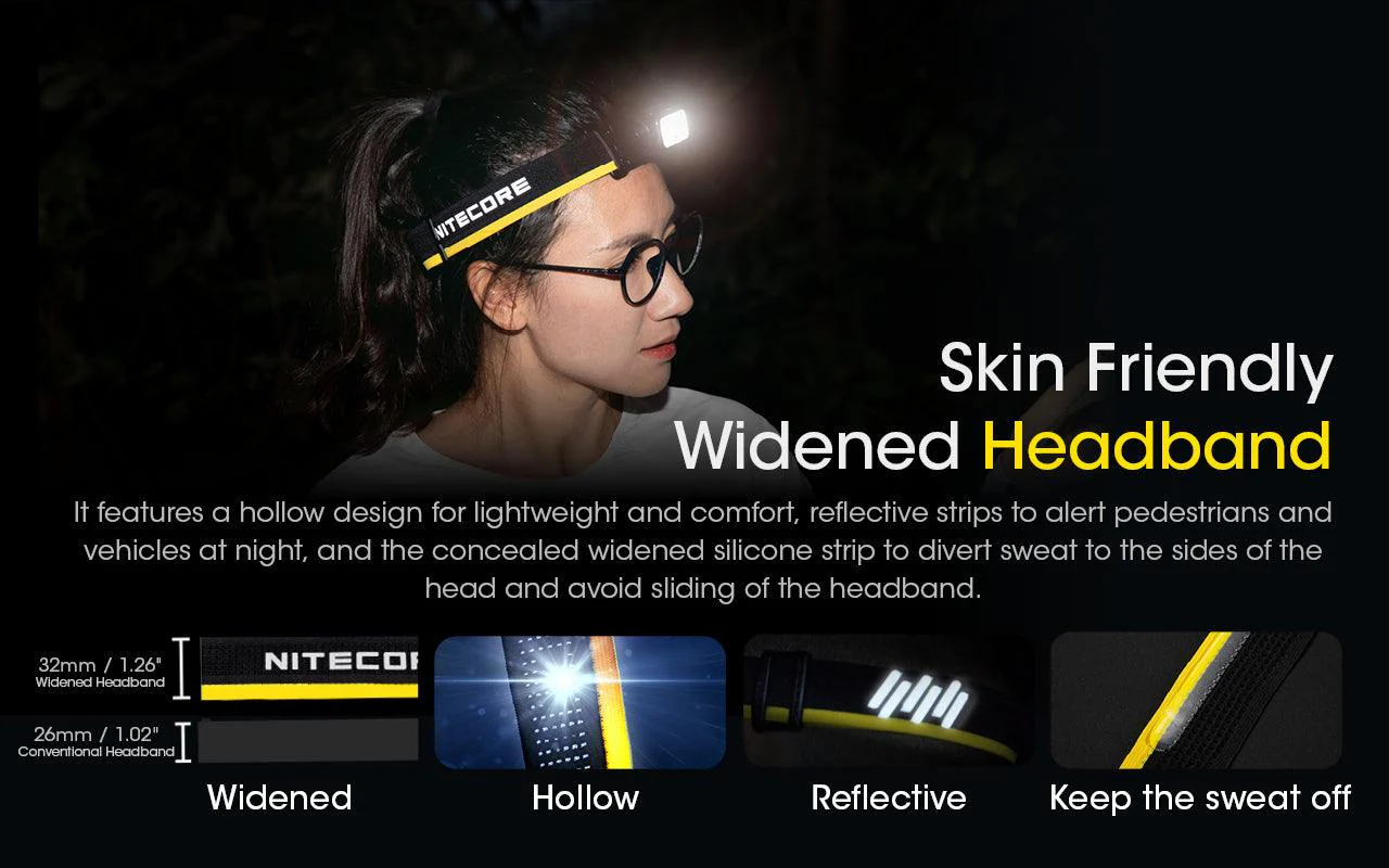 NU43 - 1400 lumens - Image 7
