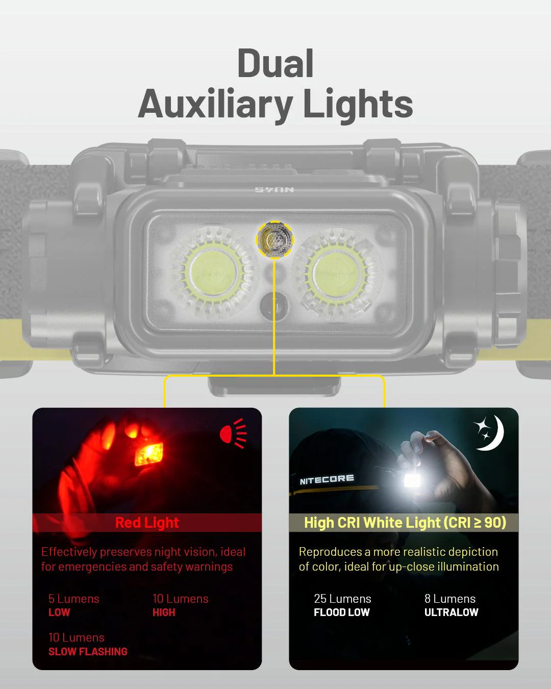 NU45 - 1700 lumens - Image 10