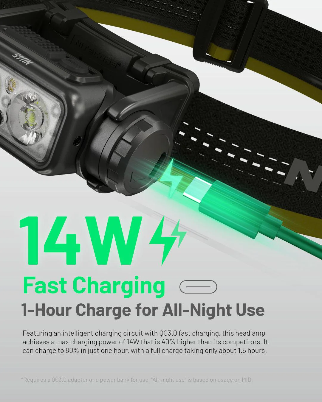 NU45 - 1700 lumens - Image 12