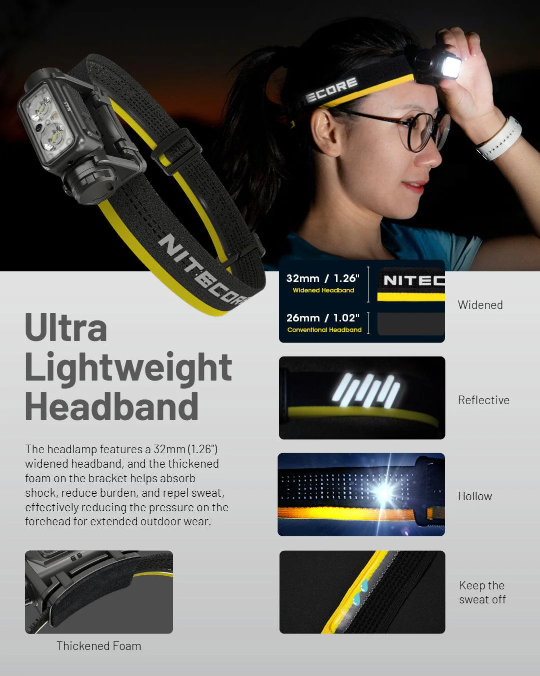 NU45 - 1700 lumens - Image 13