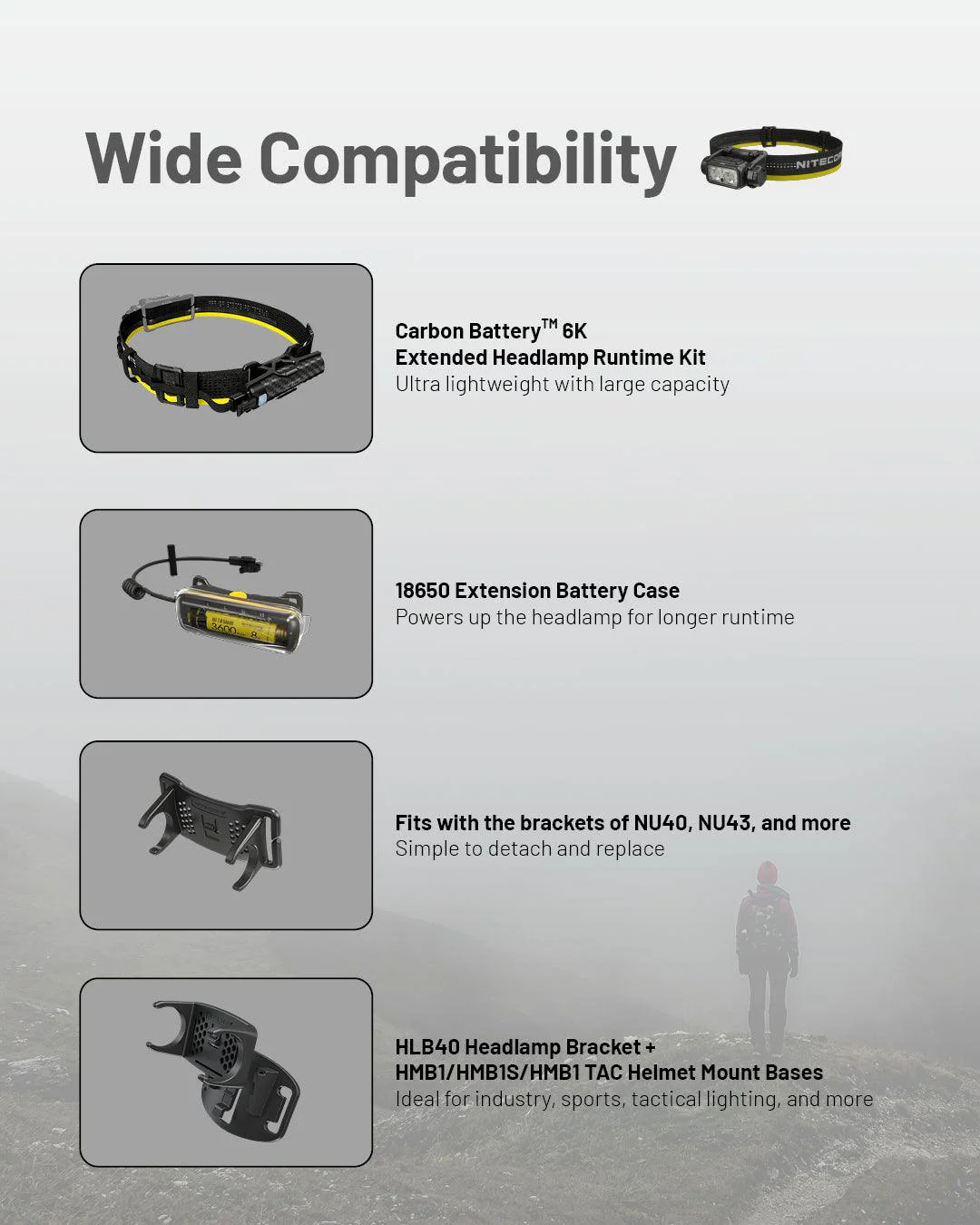 NU45 - 1700 lumens - Image 15