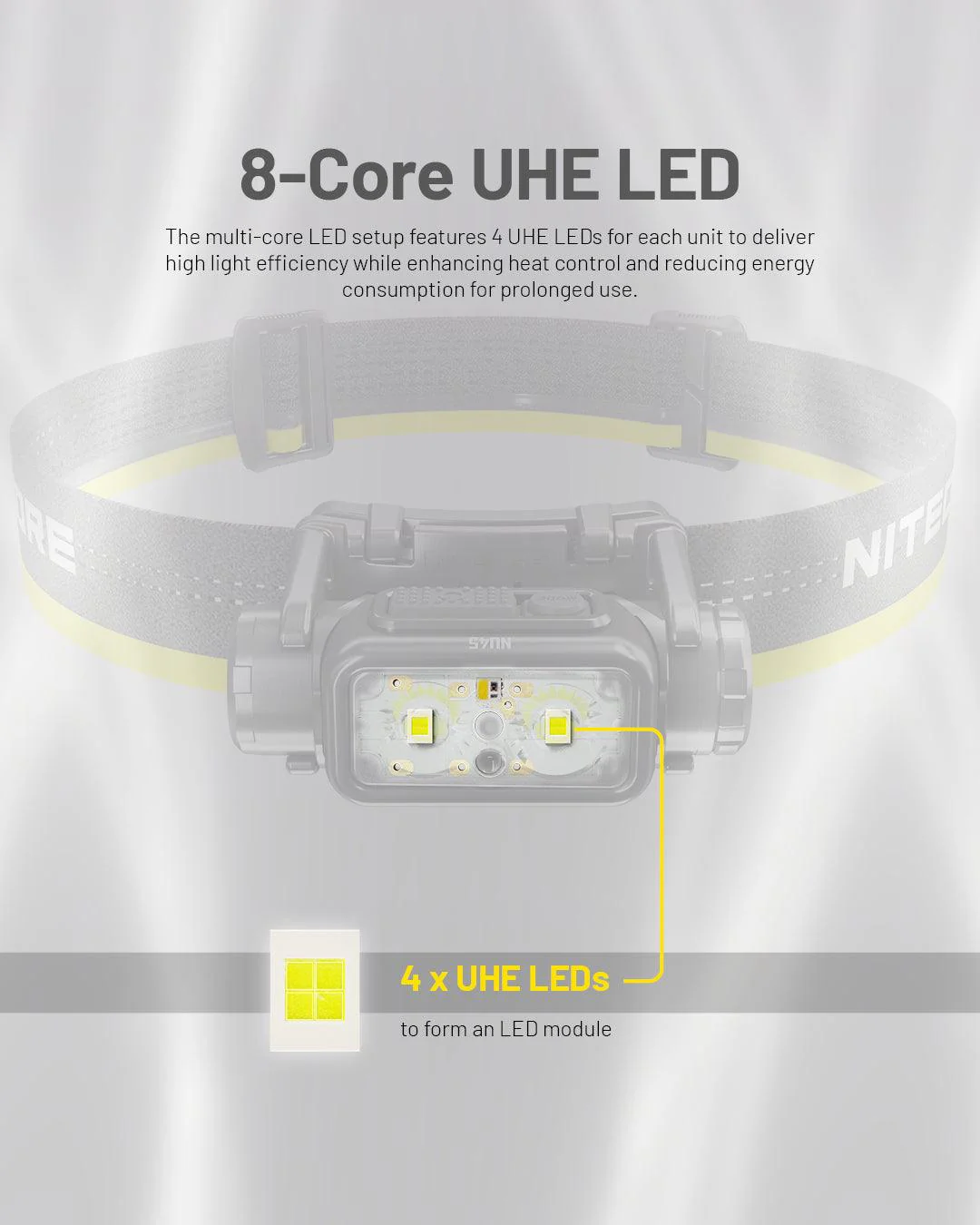 NU45 - 1700 lumens - Image 6
