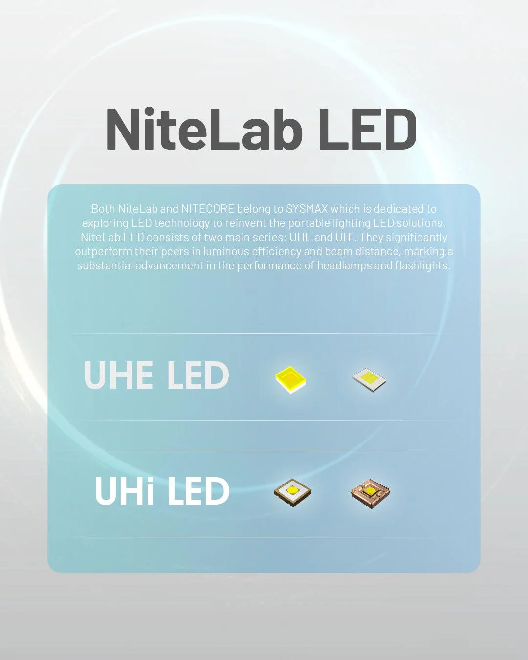 NU45 - 1700 lumens - Image 7