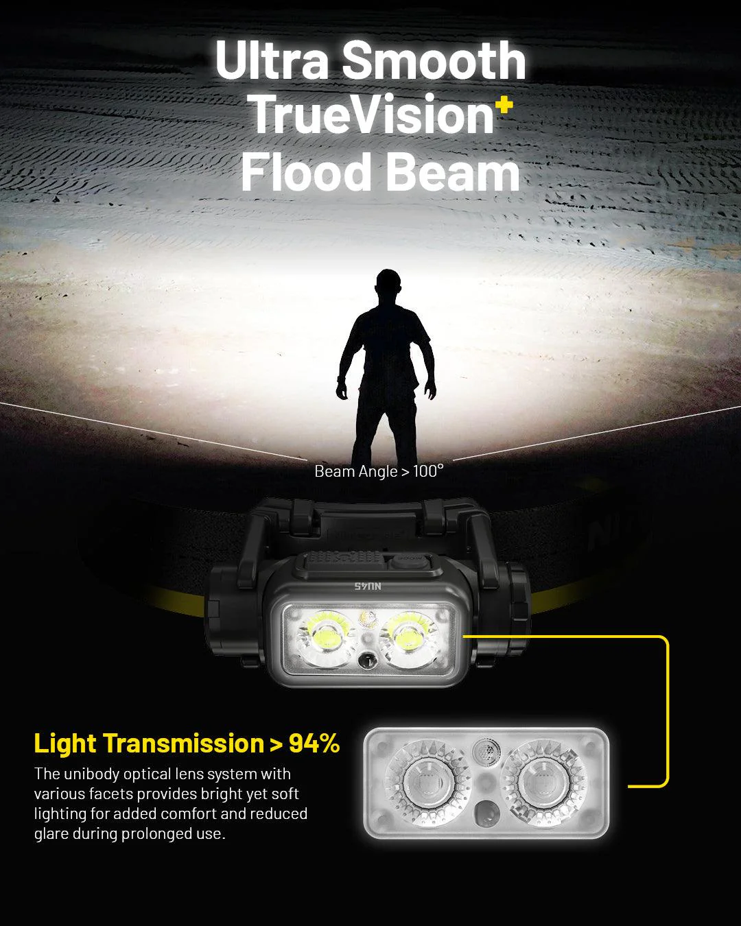 NU45 - 1700 lumens - Image 9