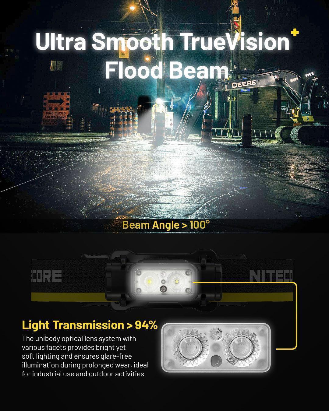 NU53 - 1800 lumens - Image 10