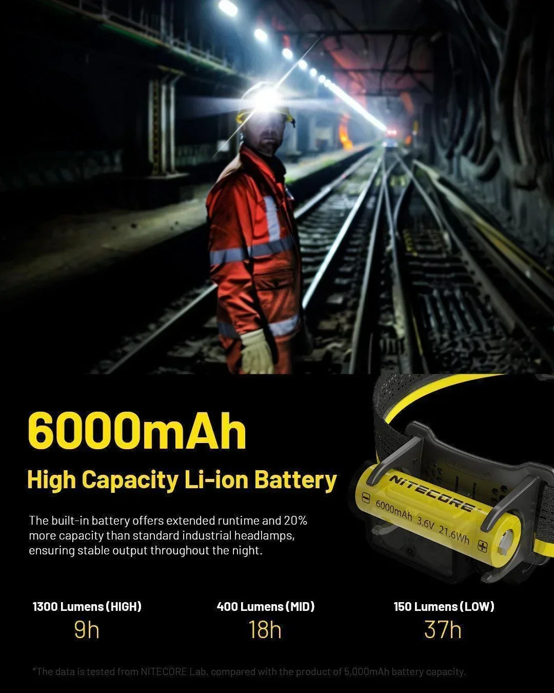 NU53 - 1800 lumens - Image 11