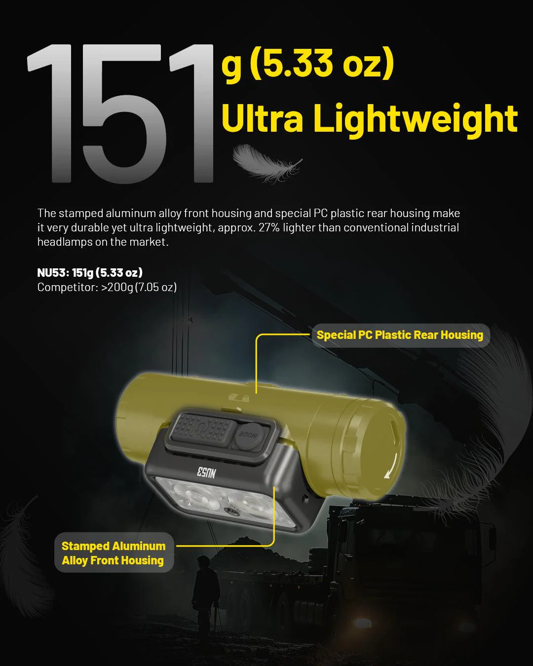 NU53 - 1800 lumens - Image 13