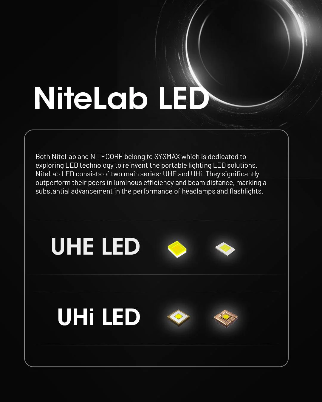 NU53 - 1800 lumens - Image 8