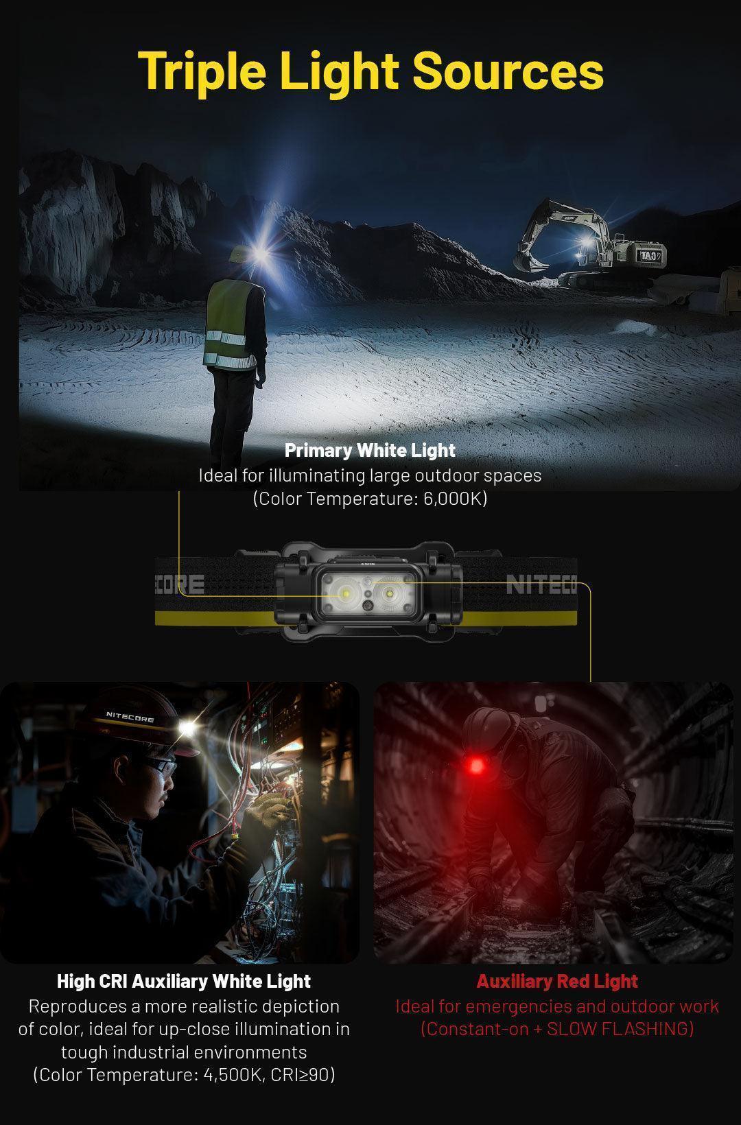 NU53 - 1800 lumens - Image 9