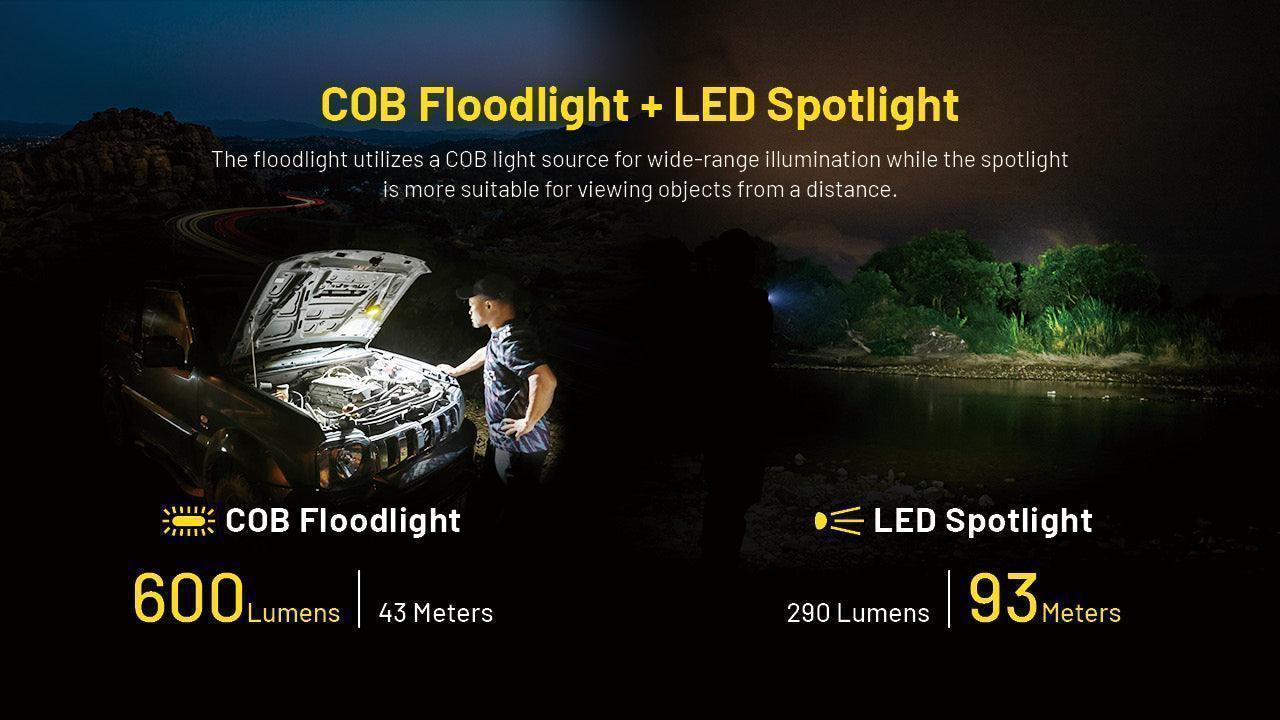 NWL20 - 600 lumens - Image 17