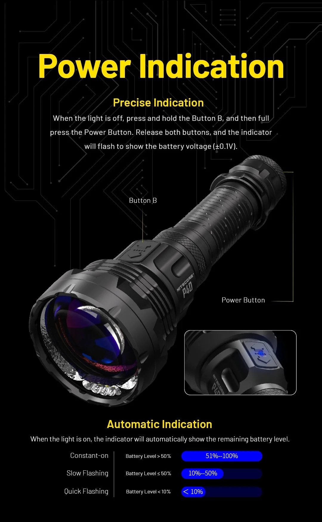 P40 - 2000 lumens - Image 15