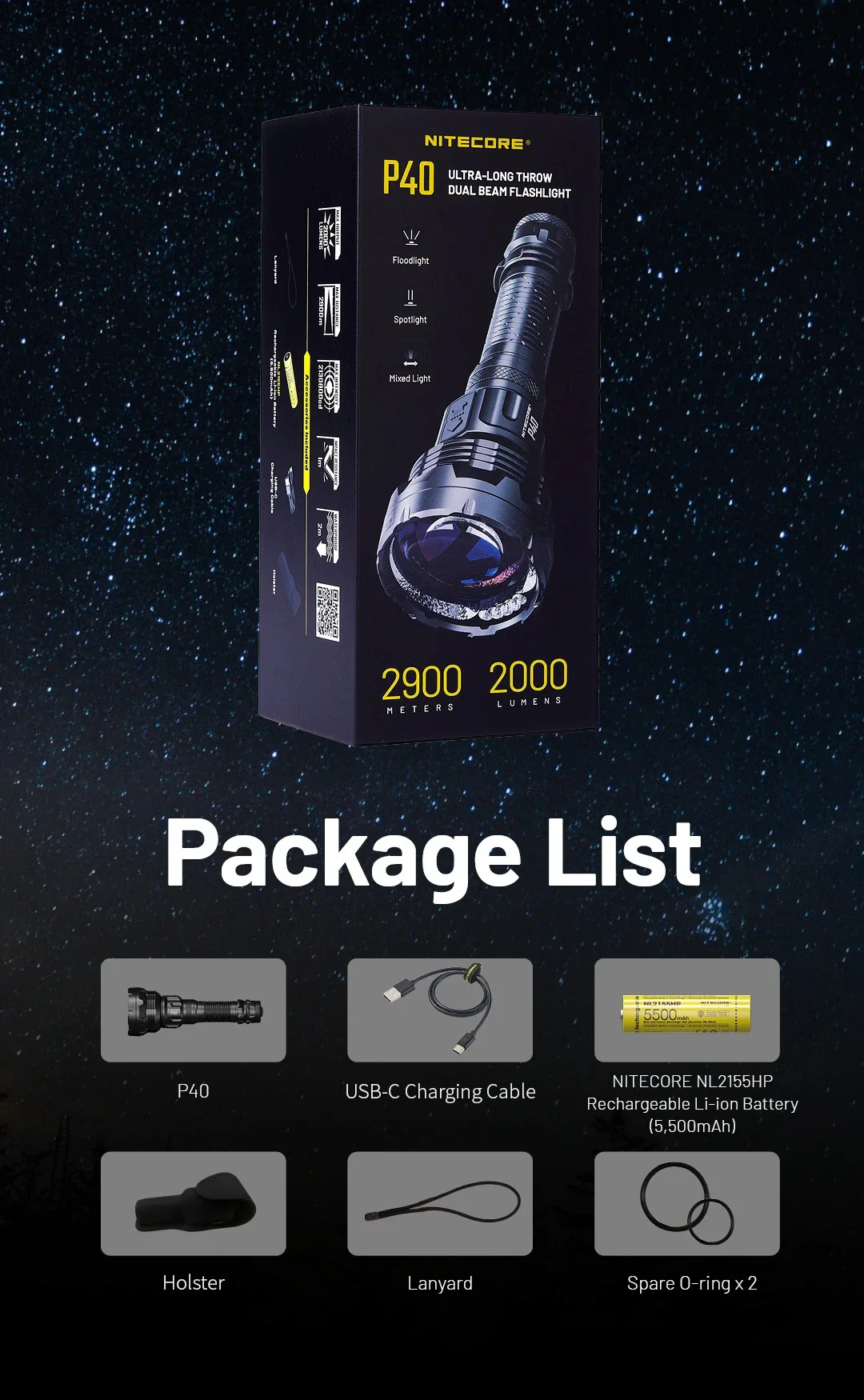 P40 - 2000 lumens - Image 21