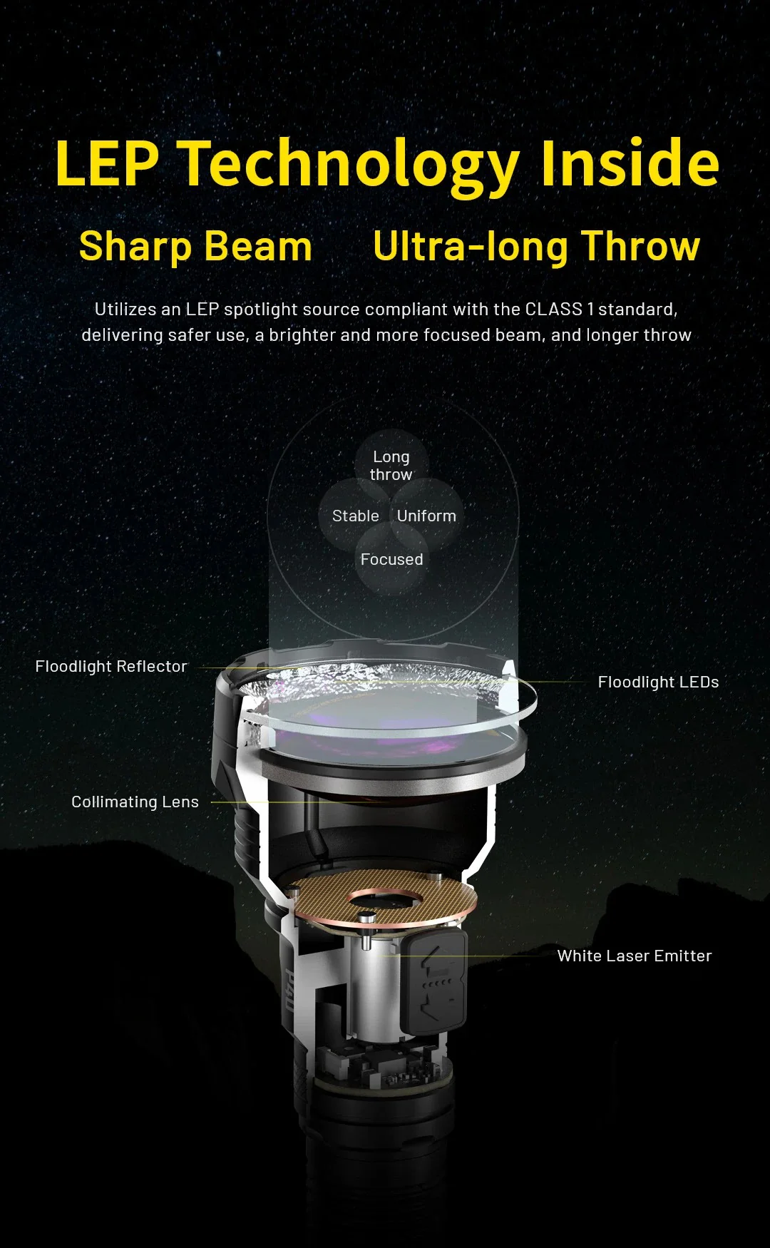 P40 - 2000 lumens - Image 9