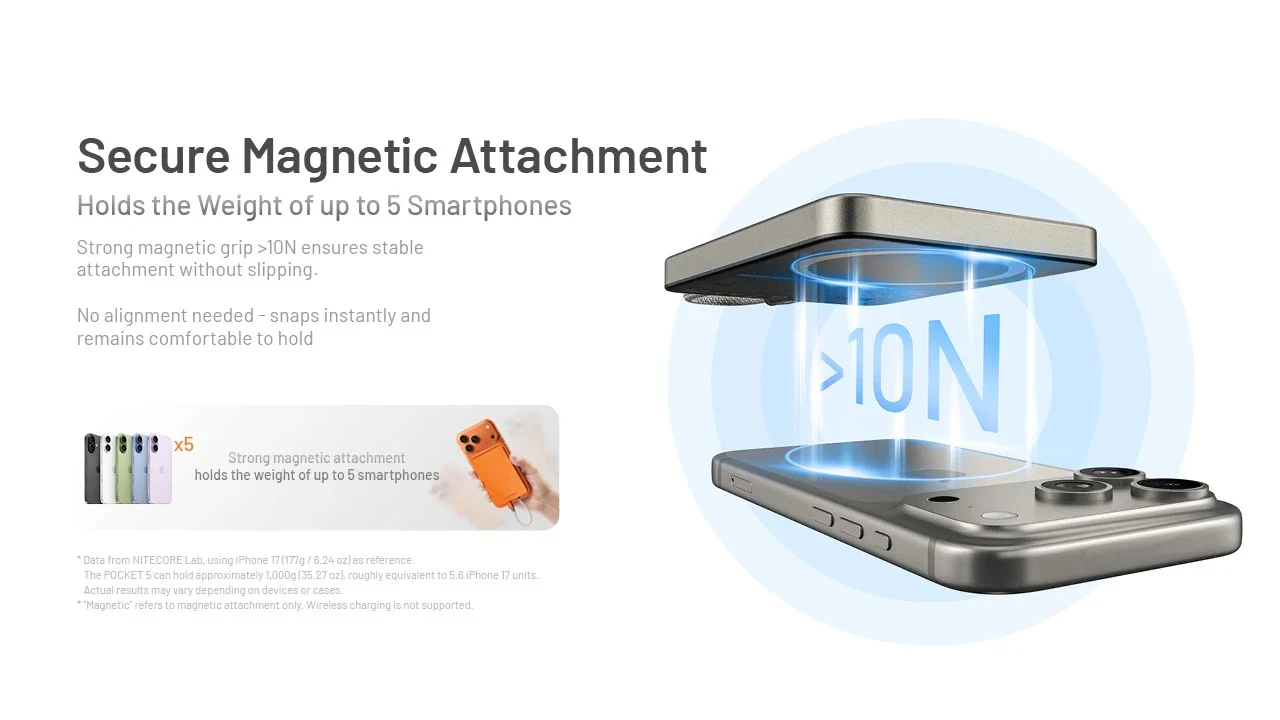 Pocket 5 Magnetic USB-C Power Bank (5,000mAh 22.5W) - Image 10
