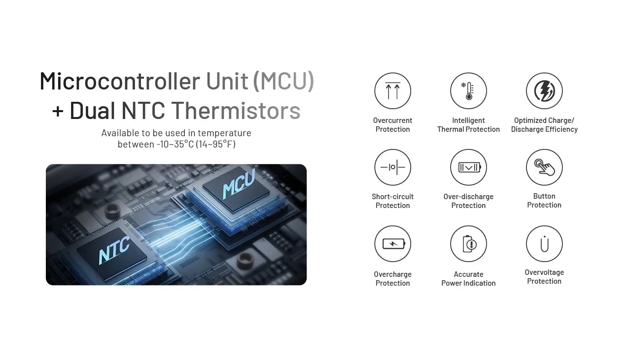 Pocket 5 Magnetic USB-C Power Bank (5,000mAh 22.5W) - Image 20