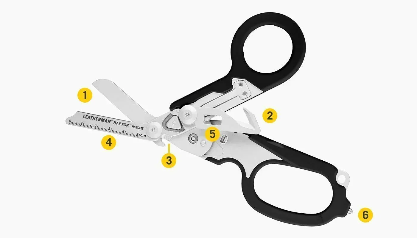 RAPTOR RESCUE - 6 TOOLS - Image 8