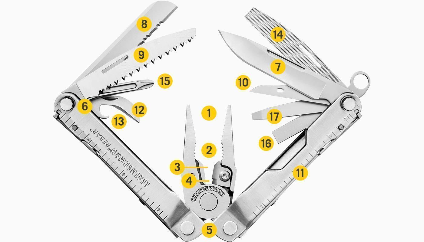 REBAR - 17 TOOLS - Image 7