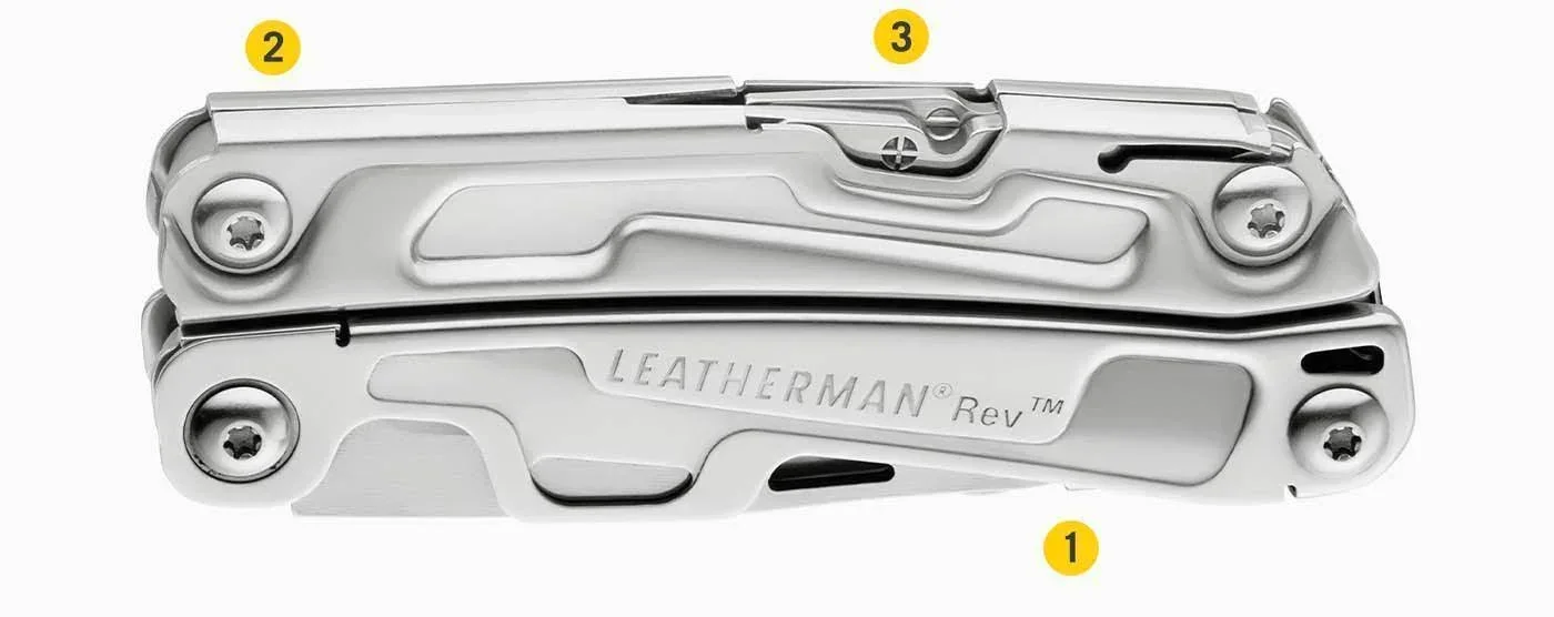 REV - 14 TOOLS - Image 5