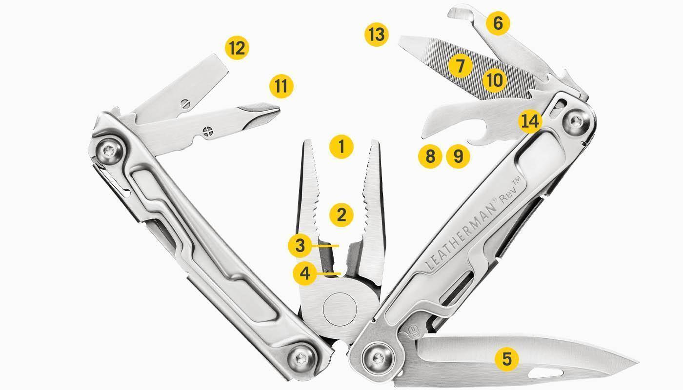 REV - 14 TOOLS - Image 6