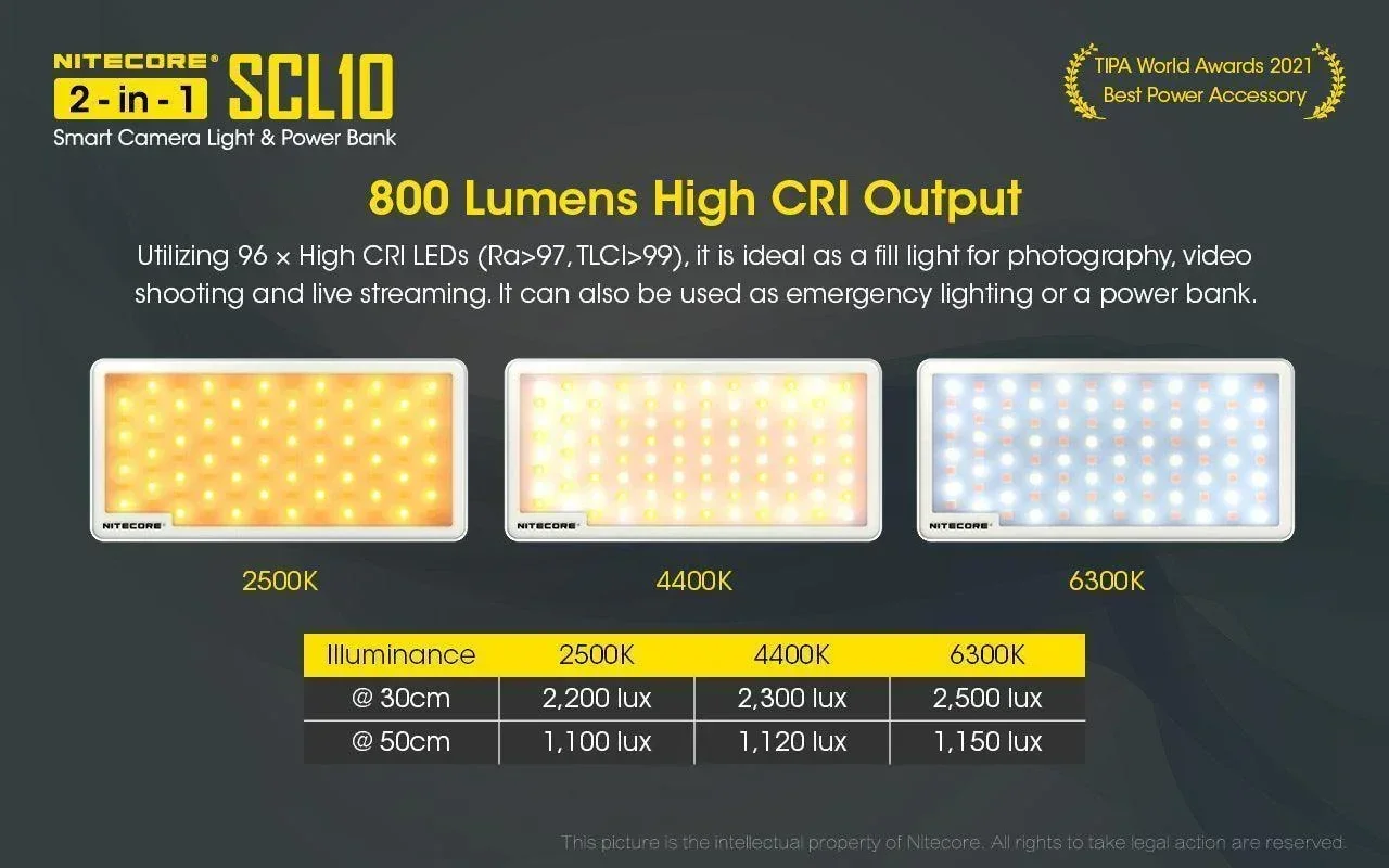 SCL10 - 2-in-1 Light & Power Bank (10,000mAh 18W) - Image 9