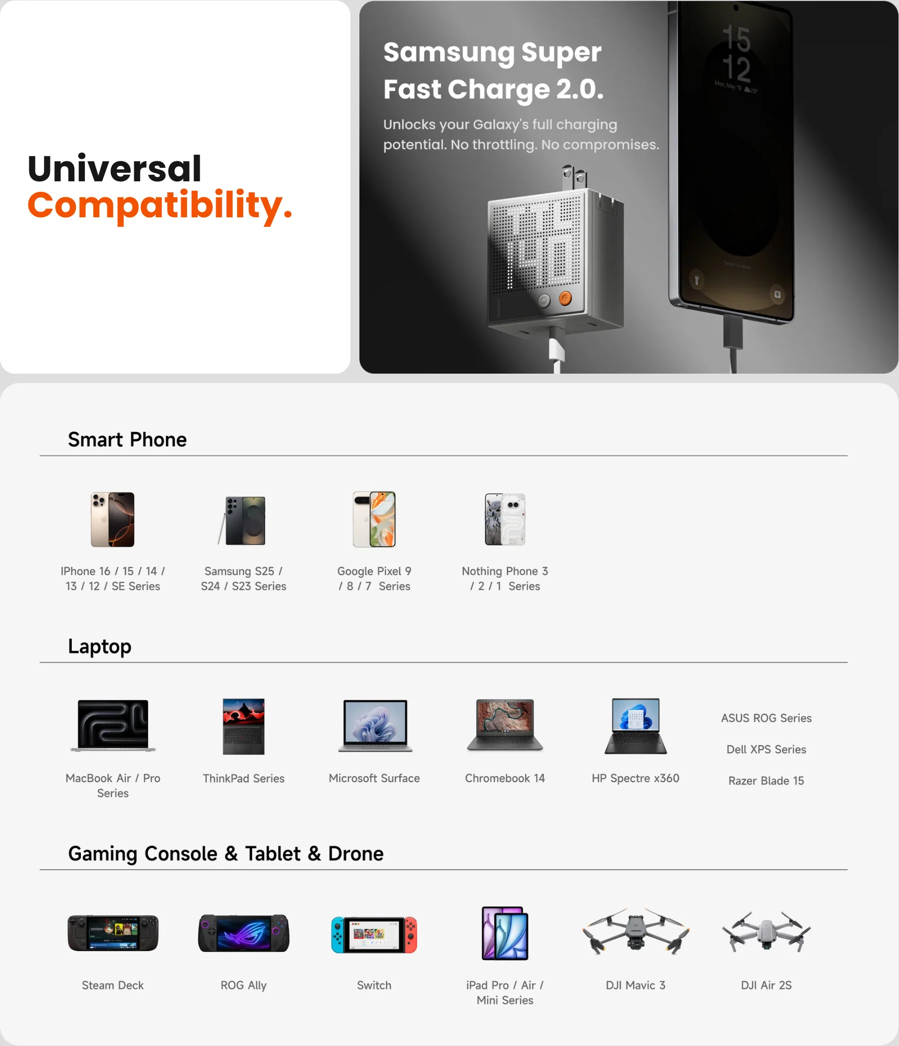 Sharge Pixel 140 (140W GaN Charger) - Image 20