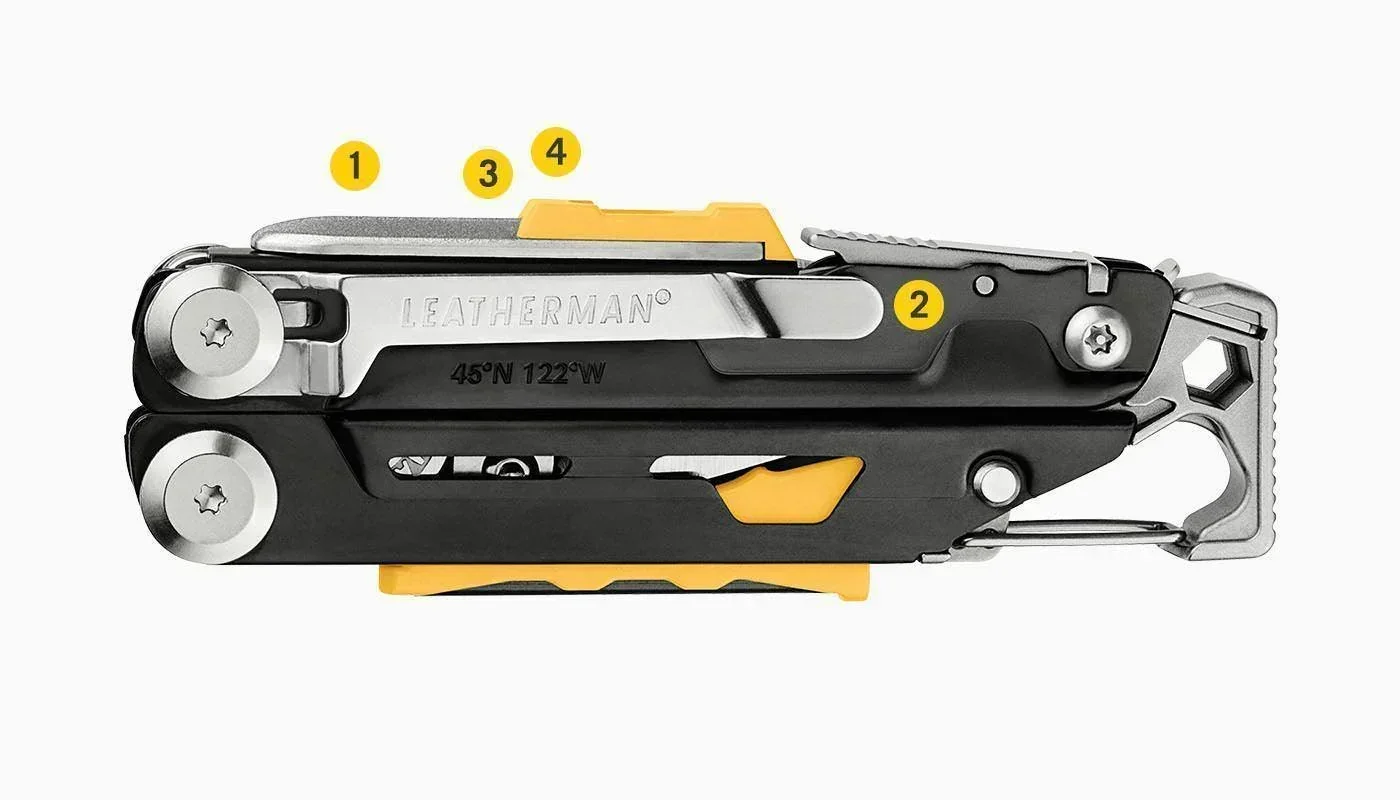SIGNAL BLACK - 19 TOOLS - Image 7
