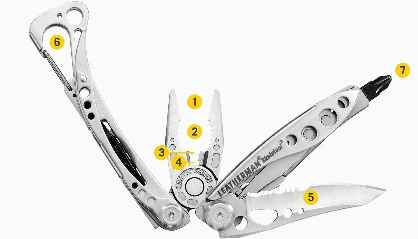 SKELETOOL- 7 TOOLS - Image 10