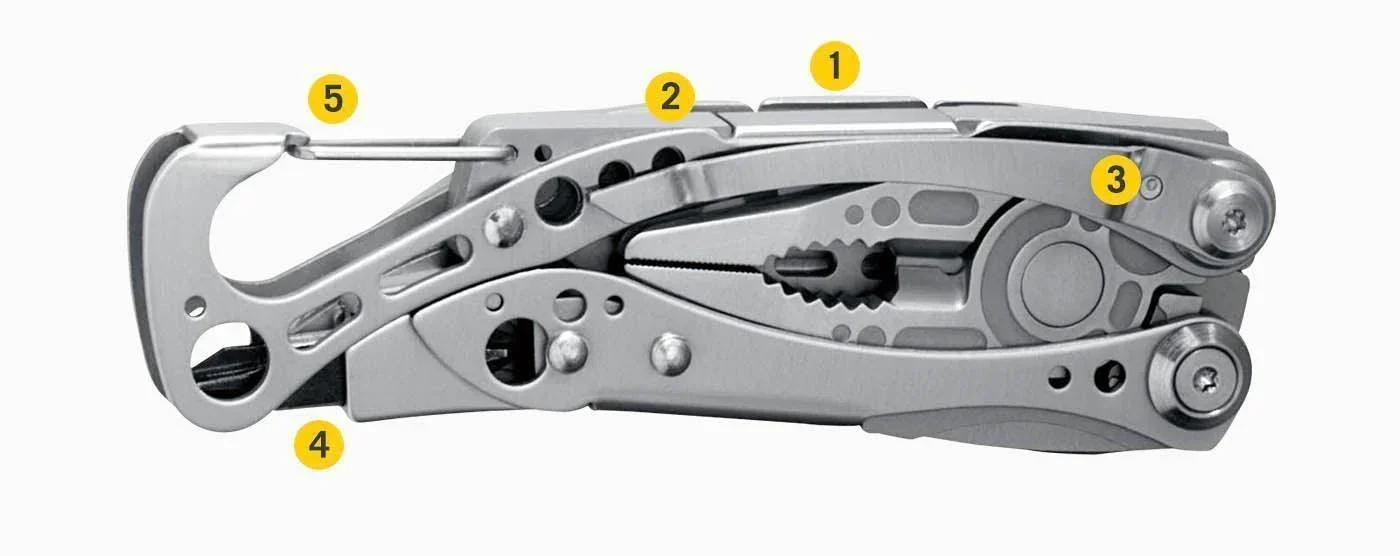 SKELETOOL- 7 TOOLS - Image 9