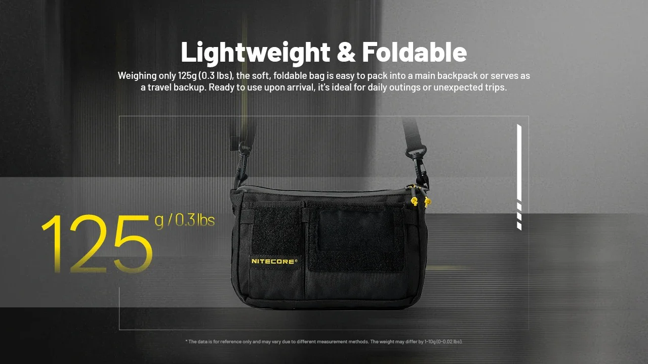 SLB08 Modular Sling Bag - 2L Capacity - Image 10