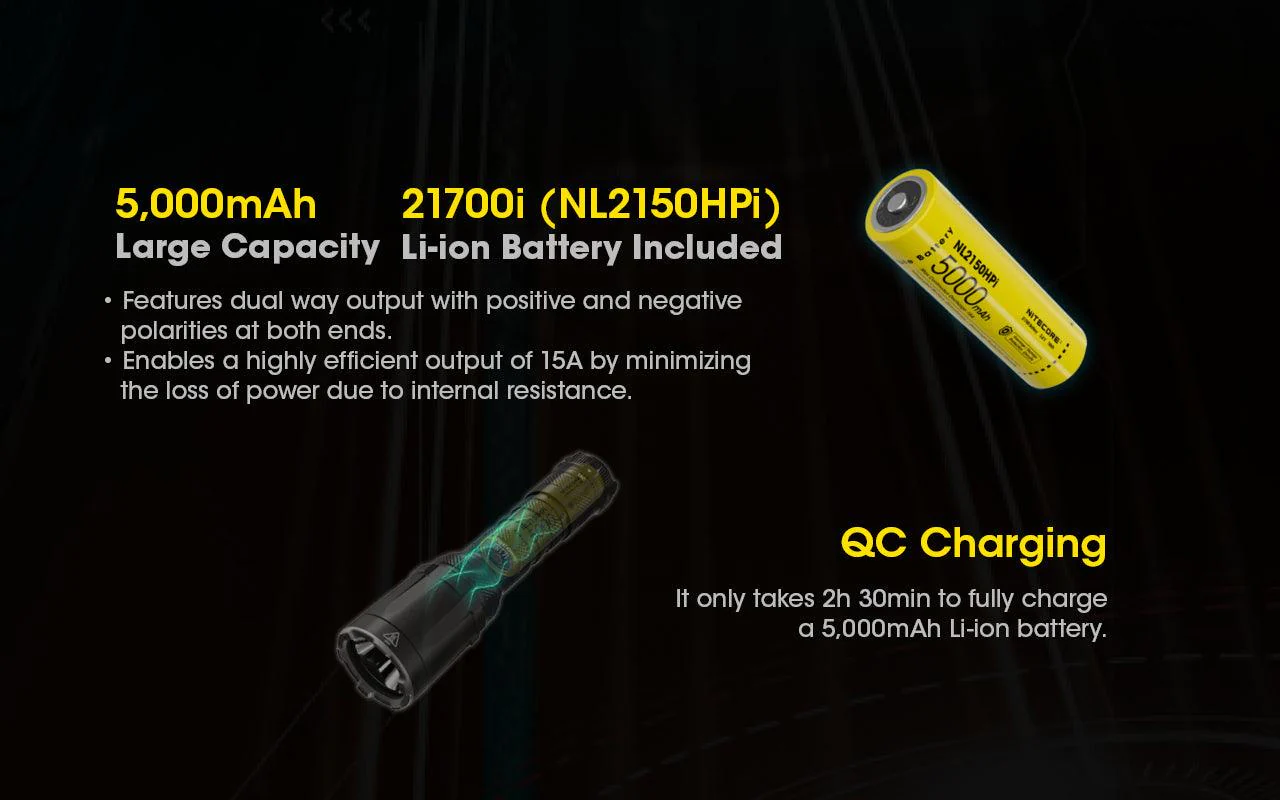 SRT7i - 3000 lumens - Image 21