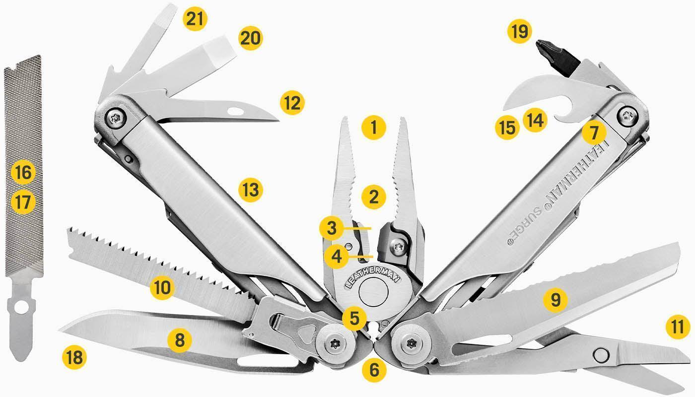 SURGE BLACK - 21 TOOLS - Image 12