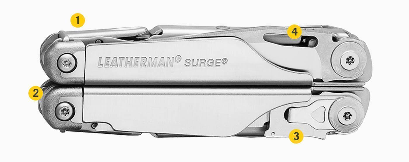 SURGE BLACK - 21 TOOLS - Image 5
