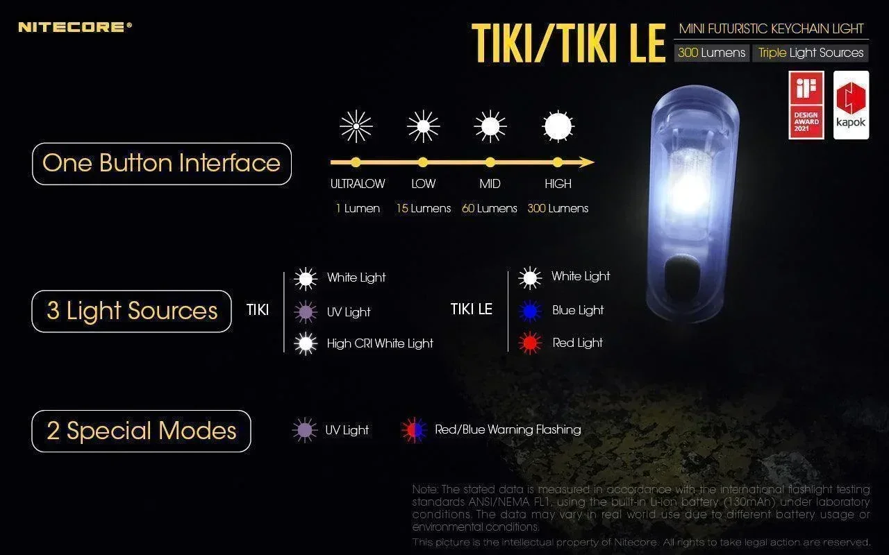TIKI - 300 lumens - Image 18