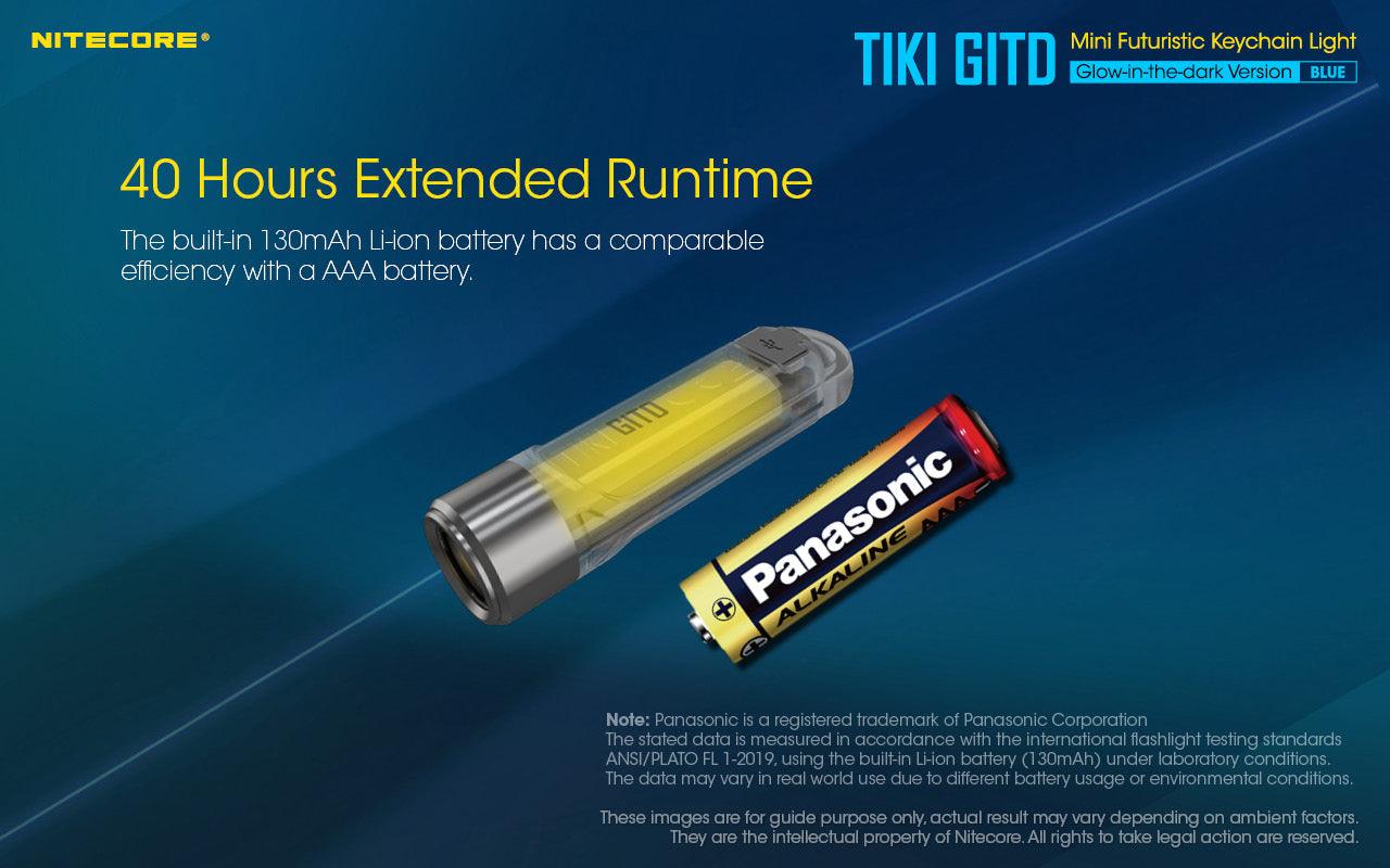 TIKI (BLUE Glow In The Dark) - 300 lumens - Image 16