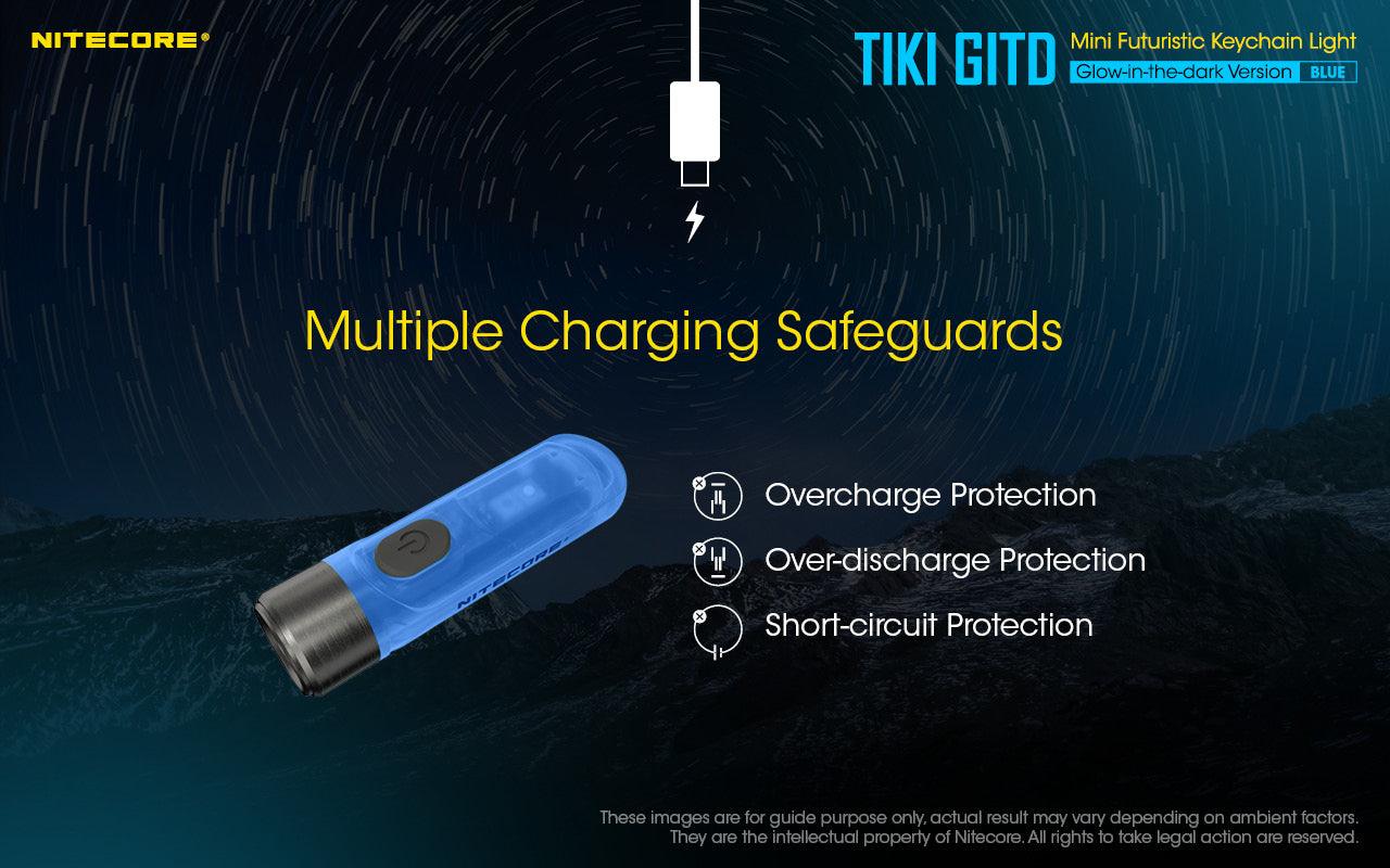 TIKI (BLUE Glow In The Dark) - 300 lumens - Image 18