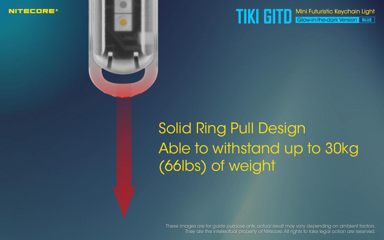 TIKI (BLUE Glow In The Dark) - 300 lumens - Image 22
