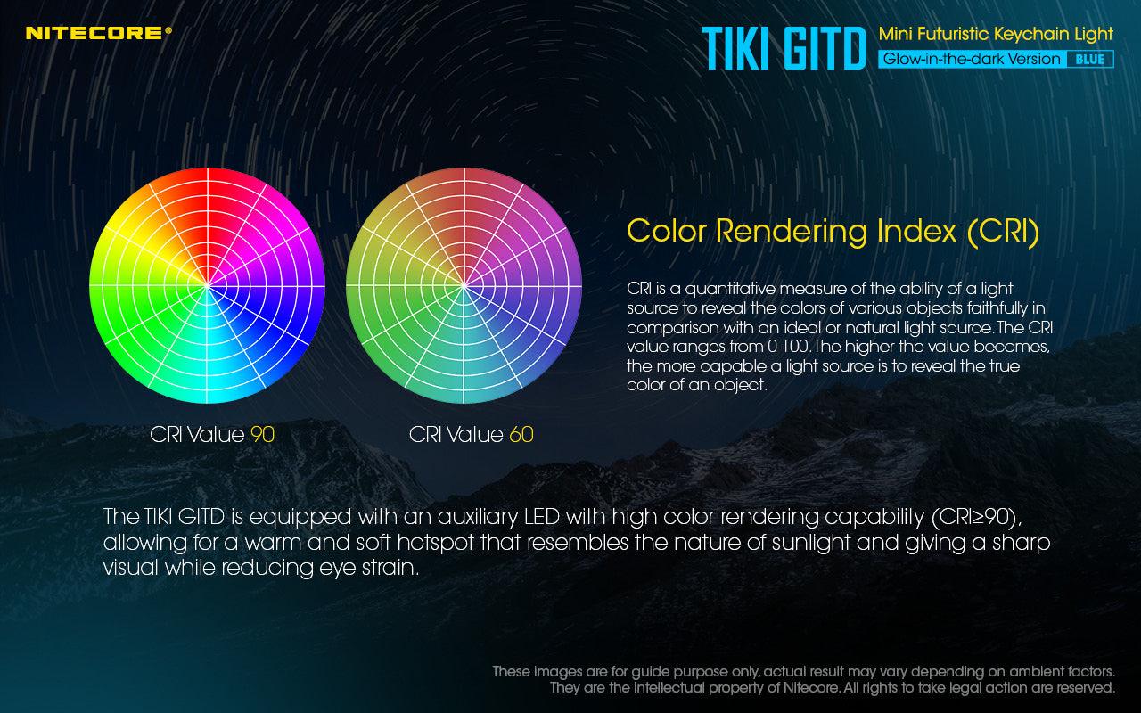 TIKI (BLUE Glow In The Dark) - 300 lumens - Image 9